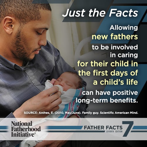 Fatherless Children Statistics And Other Data On Fatherhood | NFI